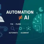 automation vs AI hero image. fix flow automate augment